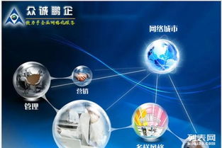 眾誠鵬企 南京網(wǎng)絡(luò)公司，一站式網(wǎng)站建設(shè)與推廣的優(yōu)質(zhì)服務(wù)商